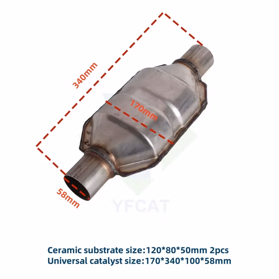 High Performance Universal V/F